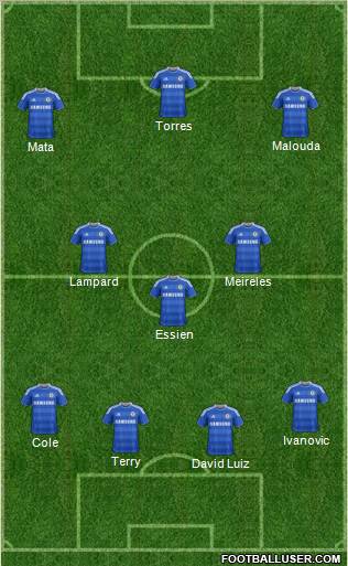 Chelsea Formation 2012