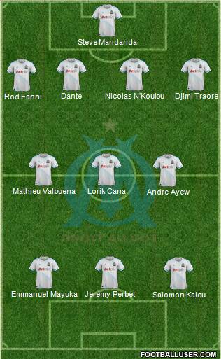 Olympique de Marseille Formation 2012