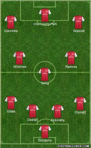 Arsenal Formation 2012