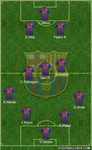 F.C. Barcelona Formation 2012