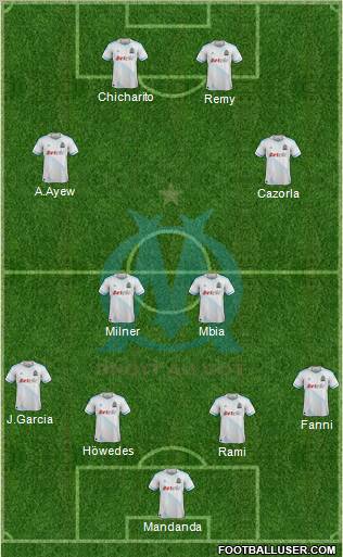 Olympique de Marseille Formation 2012