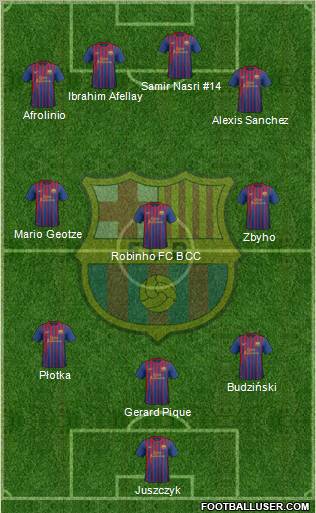 F.C. Barcelona Formation 2012