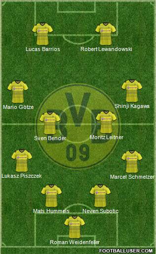 Borussia Dortmund Formation 2012