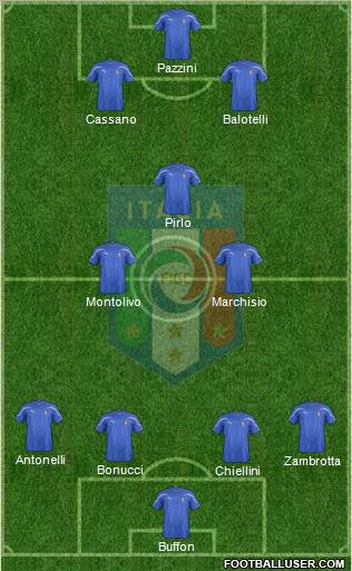 Italy Formation 2012