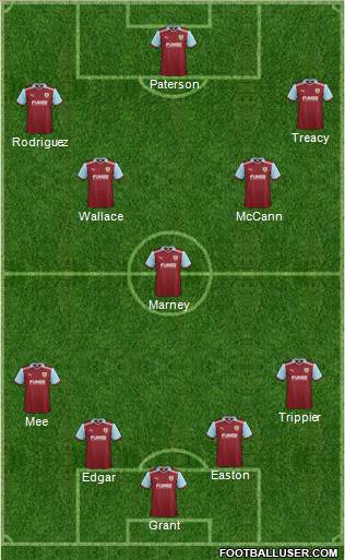 Burnley Formation 2012