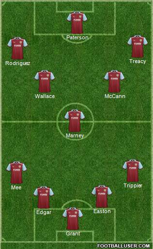 Burnley 4-5-1 football formation