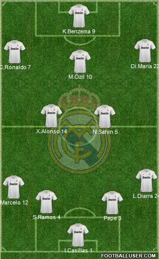 Real Madrid C.F. Formation 2012