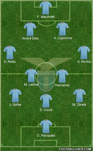 S.S. Lazio Formation 2012