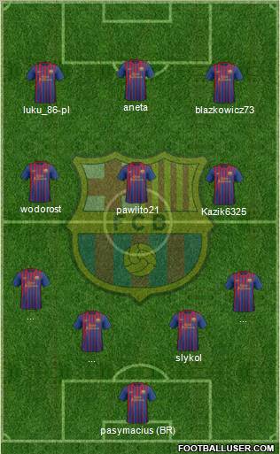 F.C. Barcelona Formation 2012