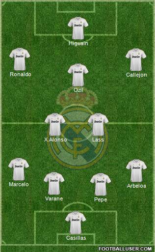 Real Madrid C.F. Formation 2012