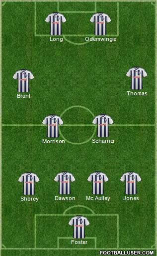 West Bromwich Albion Formation 2012
