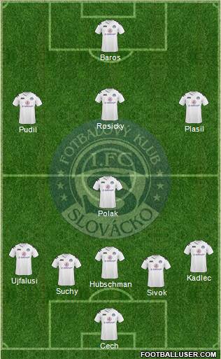 1.FC Slovacko Formation 2012