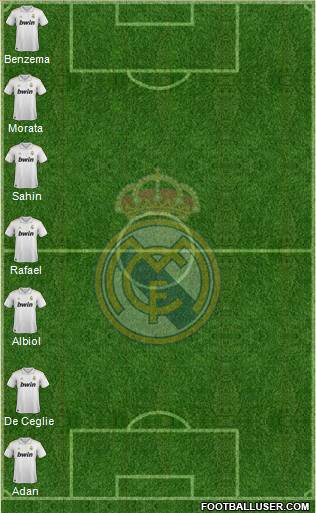 Real Madrid C.F. Formation 2012
