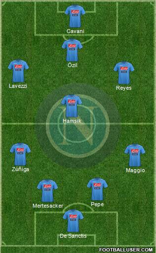 Napoli Formation 2012