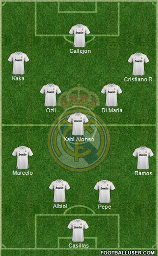 Real Madrid C.F. Formation 2012