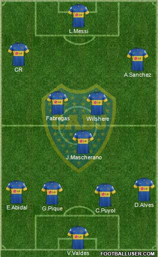 Boca Juniors Formation 2012
