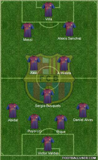 F.C. Barcelona Formation 2012