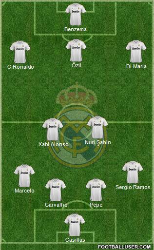 Real Madrid C.F. Formation 2012
