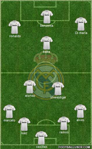 Real Madrid C.F. Formation 2012