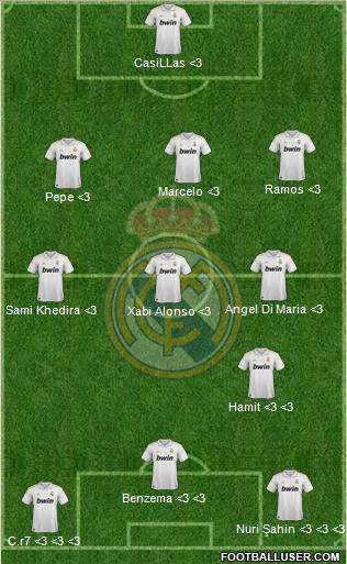 Real Madrid C.F. Formation 2012