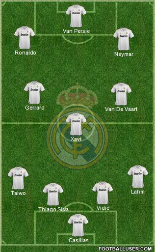 Real Madrid C.F. Formation 2012
