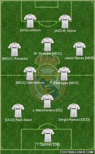 Real Madrid C.F. Formation 2012