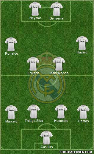 Real Madrid C.F. Formation 2012