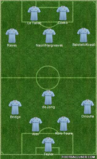 Manchester City Formation 2012
