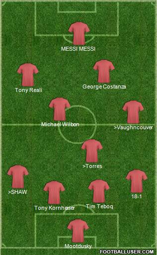 Pro Evolution Soccer Team Formation 2012