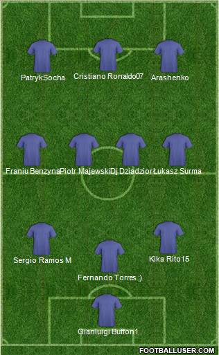 Champions League Team Formation 2012
