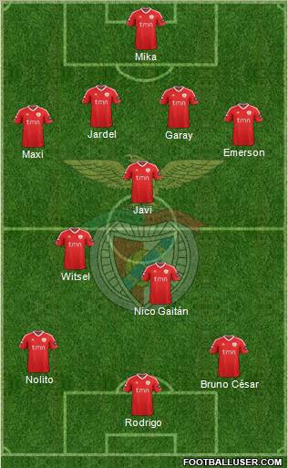 Sport Lisboa e Benfica - SAD Formation 2012