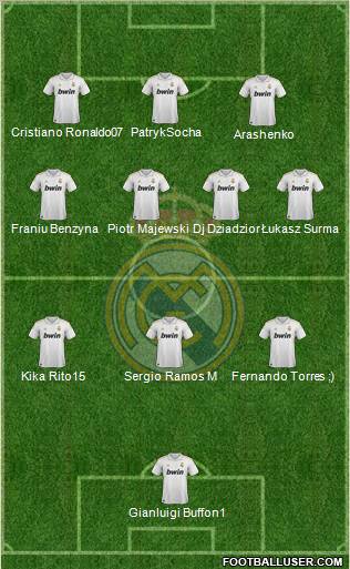 Real Madrid C.F. Formation 2012