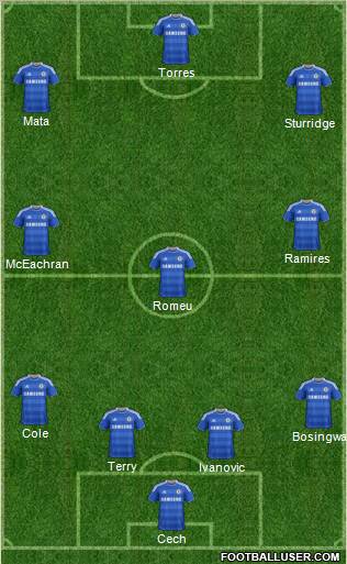 Chelsea Formation 2012