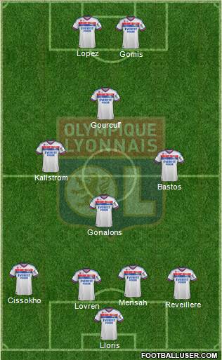 Olympique Lyonnais Formation 2012