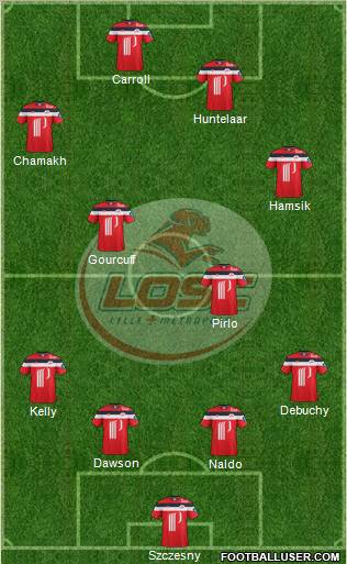 LOSC Lille Métropole Formation 2012