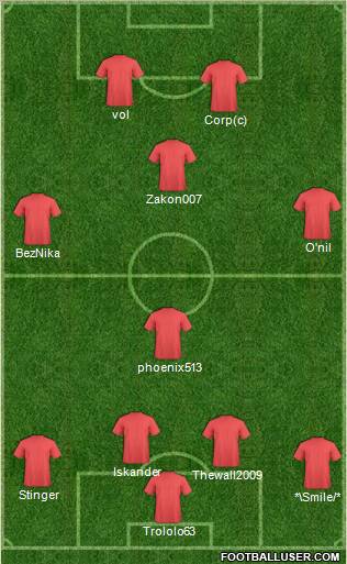 Pro Evolution Soccer Team Formation 2012