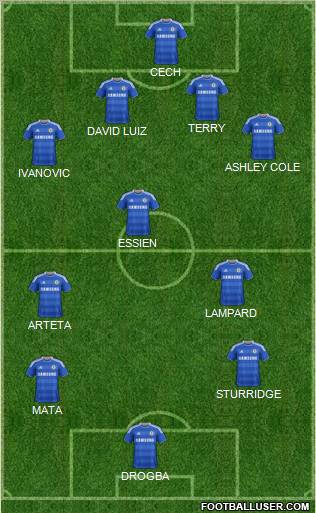 Chelsea Formation 2012