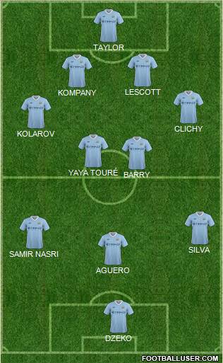 Manchester City Formation 2012