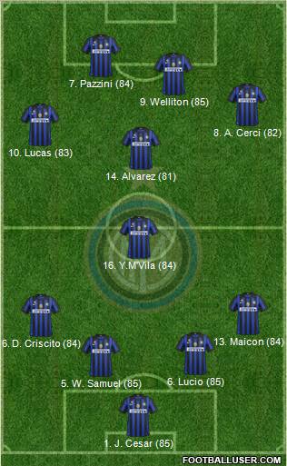 F.C. Internazionale Formation 2012