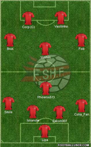 Albania Formation 2012