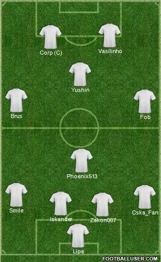 Pro Evolution Soccer Team Formation 2012