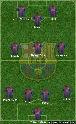 F.C. Barcelona Formation 2012