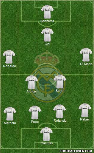 Real Madrid C.F. Formation 2012
