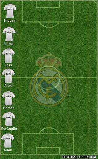 Real Madrid C.F. Formation 2012