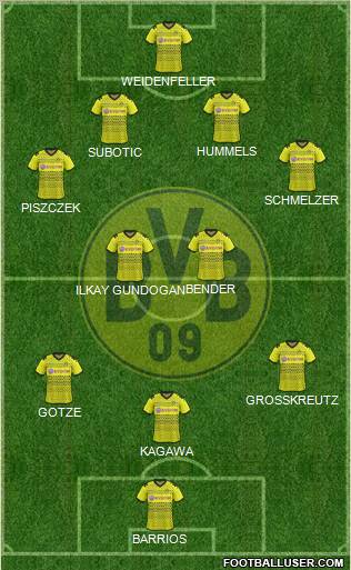 Borussia Dortmund Formation 2012
