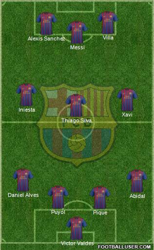 F.C. Barcelona Formation 2012