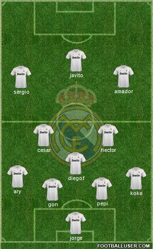 Real Madrid C.F. Formation 2012