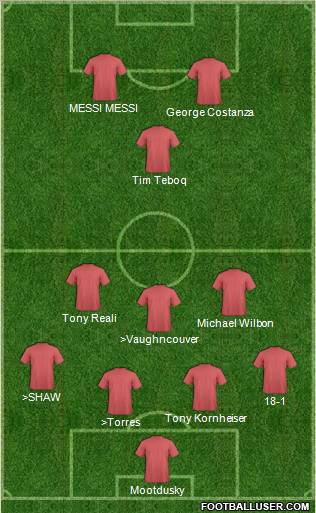 Pro Evolution Soccer Team Formation 2012