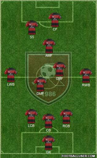 Reggina Formation 2012