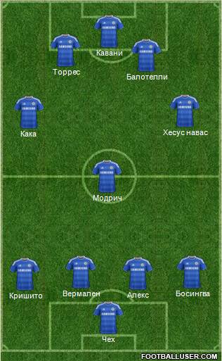 Chelsea Formation 2012